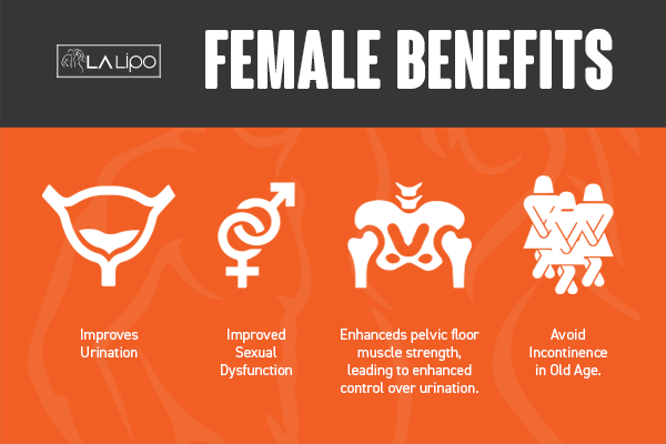 Benefits of overactive bladder treatment Cumbernauld for women